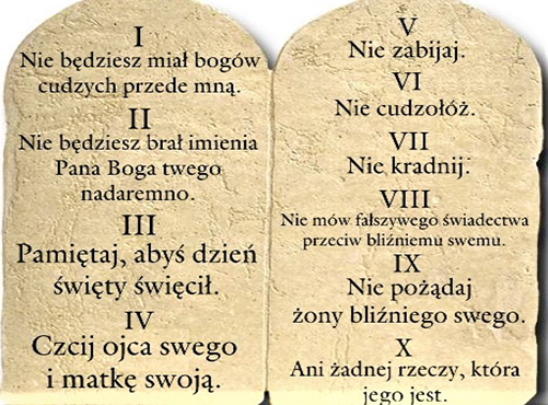 Katechizm Kościoła Katolickiego – Dekalog (część VI)